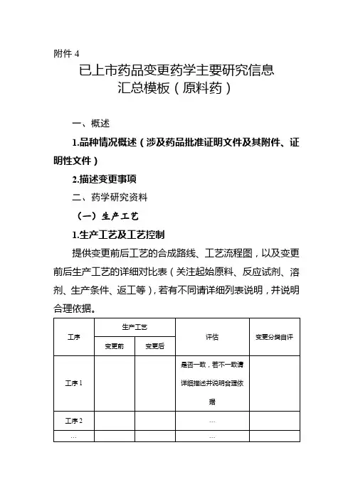 已上市药品变更药学主要研究信息