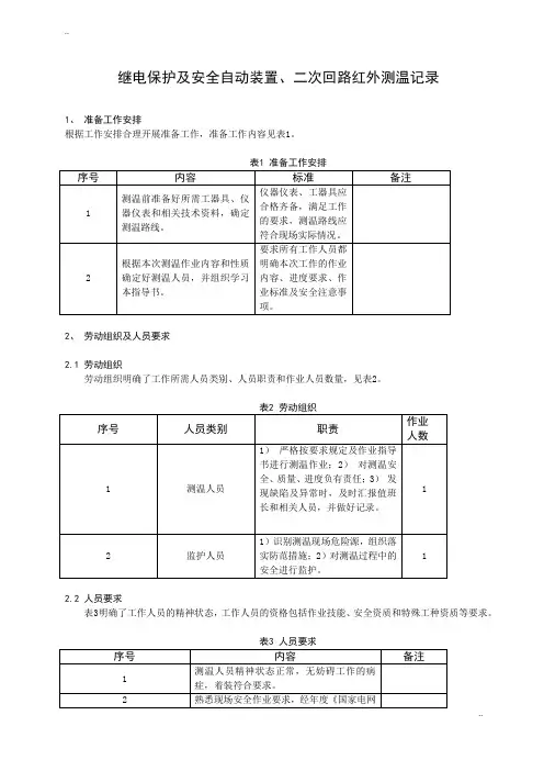 继电保护及安全自动装置、二次回路红外测温记录-升压站