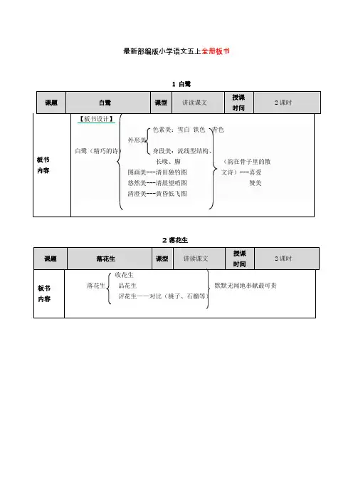 2020部编版小学语文五年级上全册板书设计