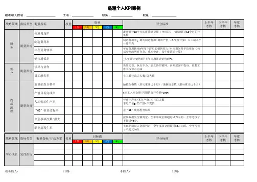 个人KPI模板及范例