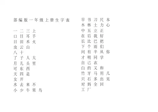 人教部编版语文1-6年级生字表