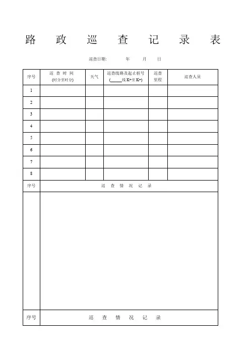 路政巡查记录表