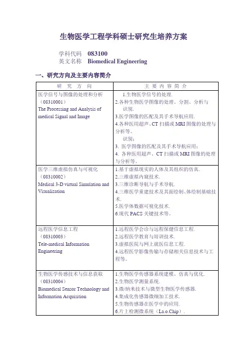 生物医学工程学科硕士研究生培养方案