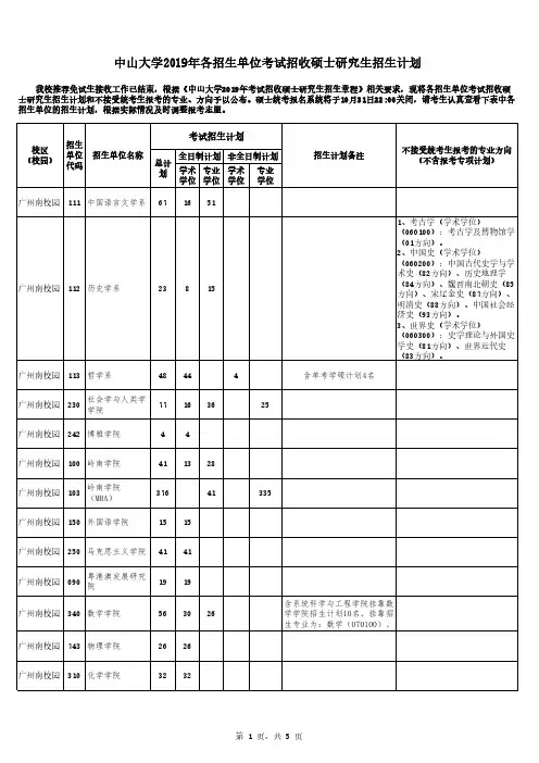 中山大学2019年各招生单位考试招收硕士研究生招生计划