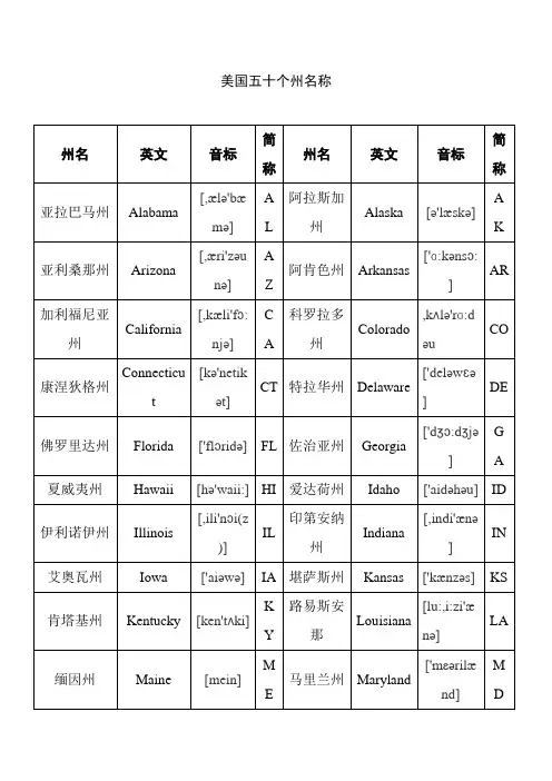 美国五十个州名称(含音标)