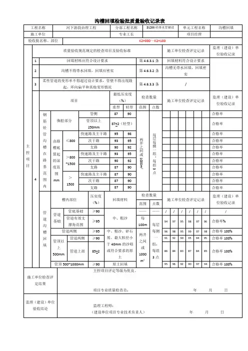 沟槽回填检验批质量验收记录表