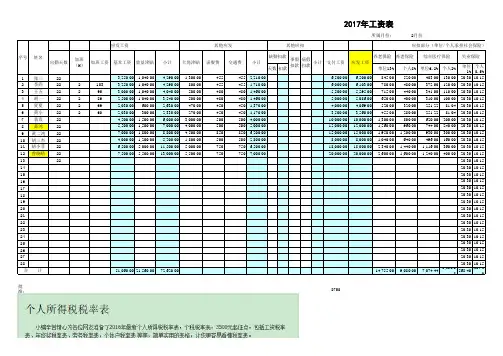 工资表模板(含社保比例、扣税)