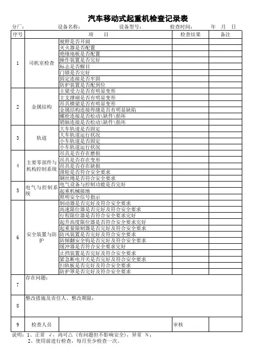 汽车起重机检查记录表
