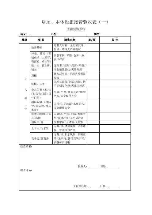 房地产公司物业承接查验表格(新)模版