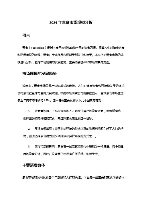 2024年素食市场规模分析
