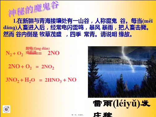 高中人教版化学选修2课件：第一单元 人工固氮技术—合成氨12张ppt