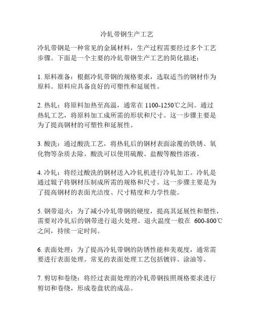 冷轧带钢生产工艺