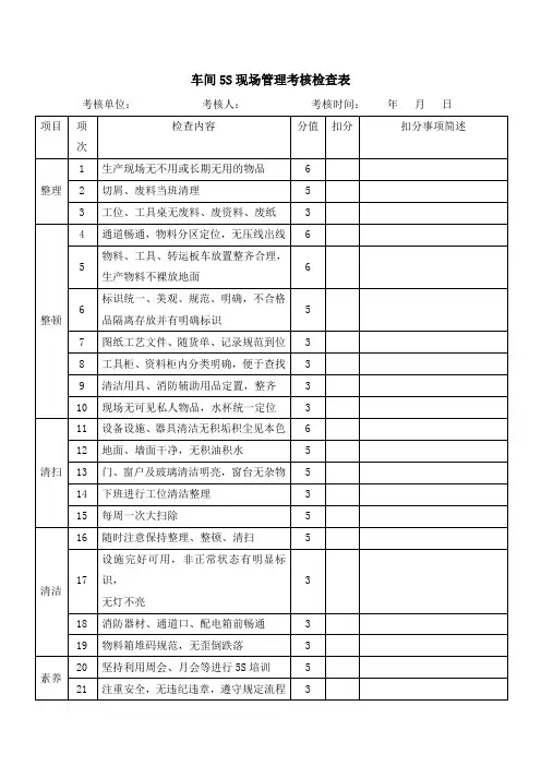 车间5S现场管理考核检查表