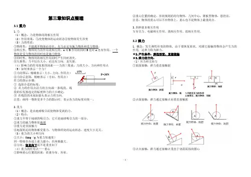 高中物理必修一第三章知识点整理