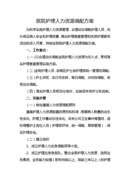医院护理人力资源调配方案一
