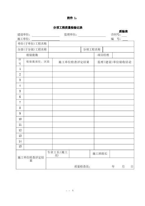 2022年新版市政工程施工与质量验收规范表格(分部分项、观感、质量控制资料等)