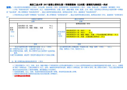 2017级硕士研究生第1学期课程表-南京工业大学研究生院