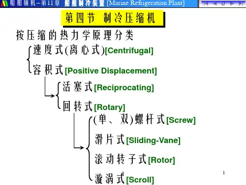 制冷压缩机PPT课件全