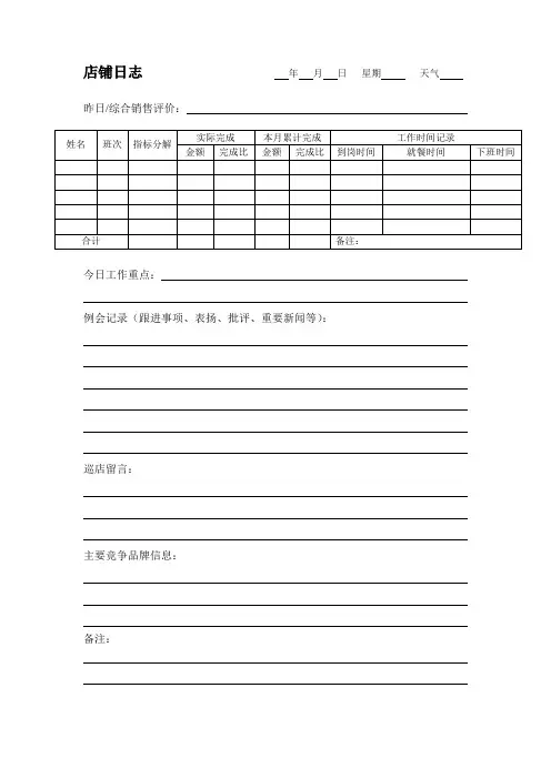 店铺日志-周报表-月报表