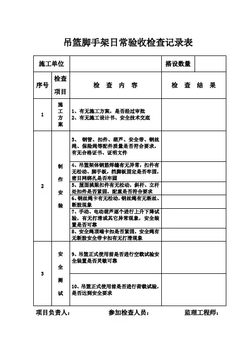 吊篮脚手架日常验收检查记录表