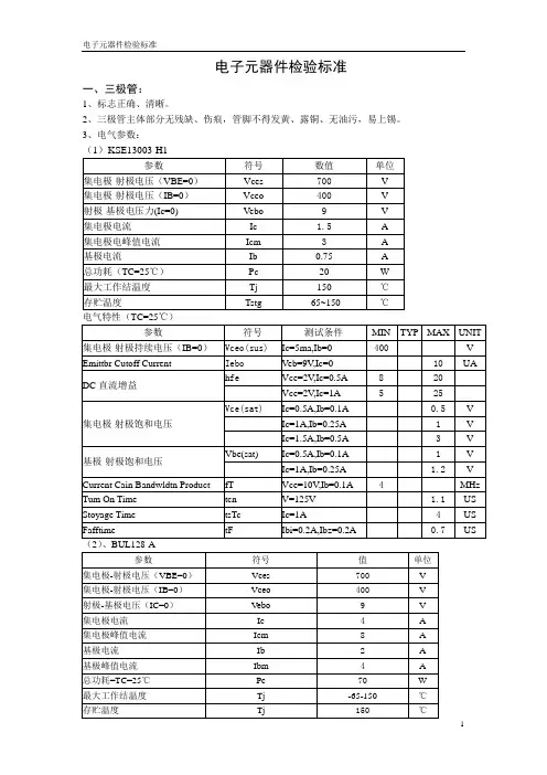 电子元器件检验标准