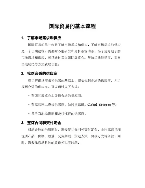 国际贸易的基本流程