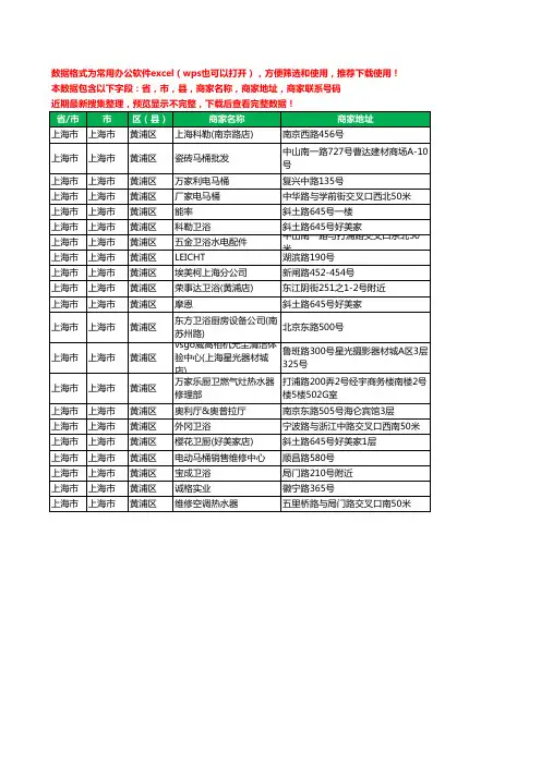 2020新版上海市上海市黄浦区卫浴工商企业公司商家名录名单黄页联系电话号码地址大全21家