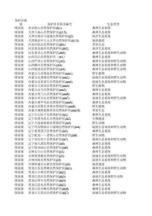 国家自然保护区