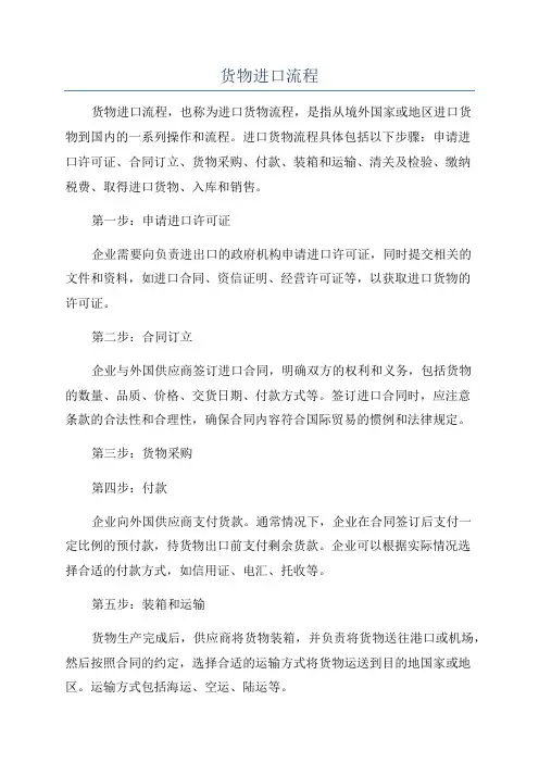 货物进口流程