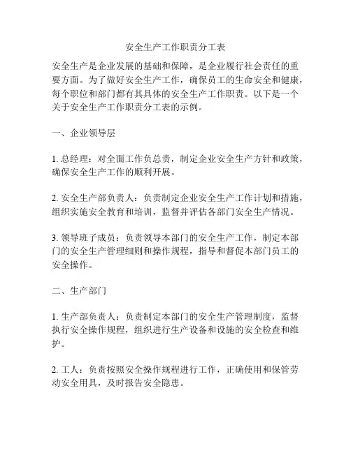 安全生产工作职责分工表