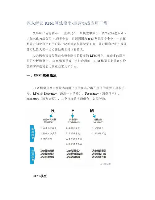 深入解读RFM算法模型-运营实战应用干货