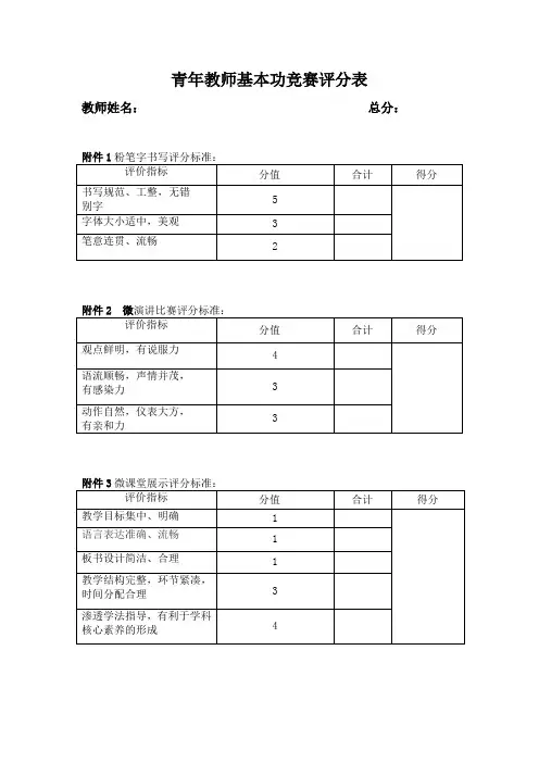 青年教师基本功竞赛评分表