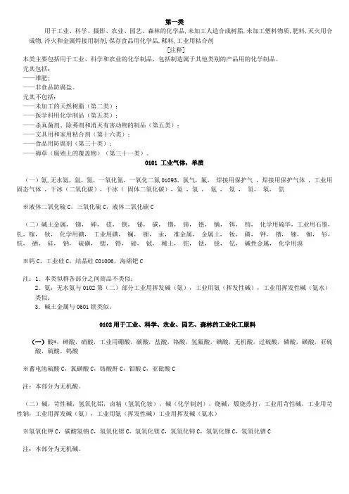 国际商标分类表