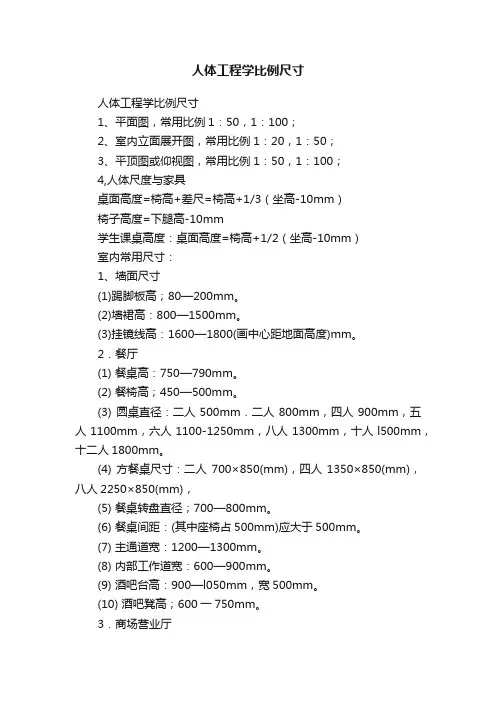 人体工程学比例尺寸