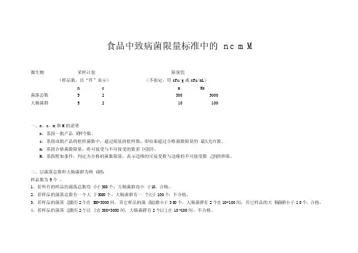 食品中致病菌限量标准中的ncmM
