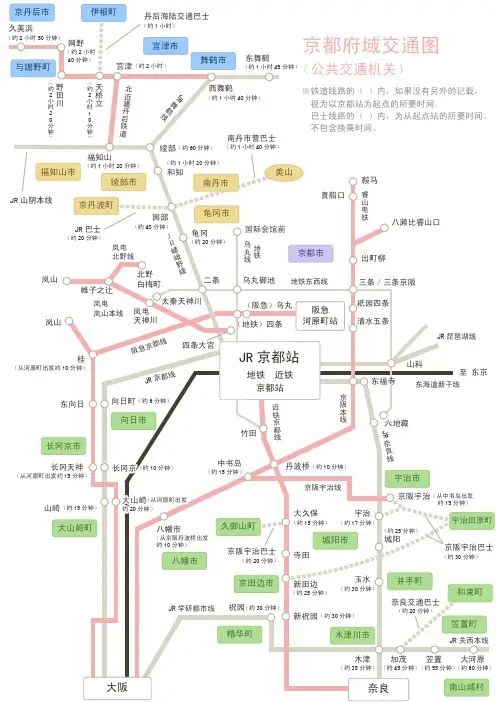 京都府域交通图
