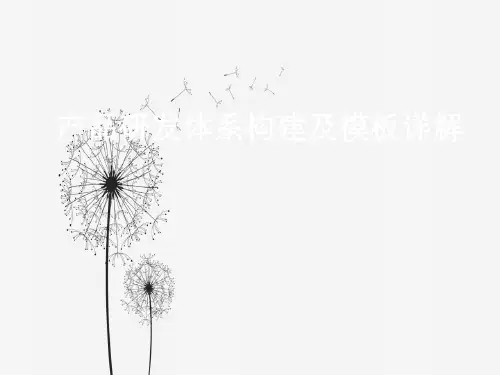 产品研发体系构建及模板详解完整版.ppt