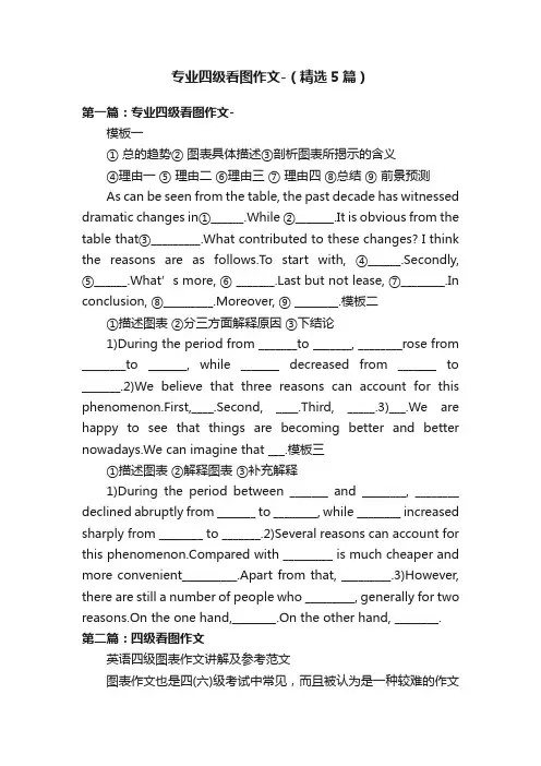 专业四级看图作文-（精选5篇）