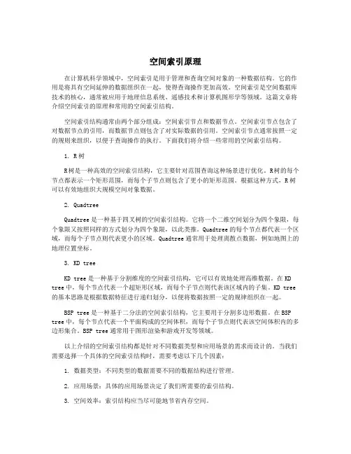 空间索引原理