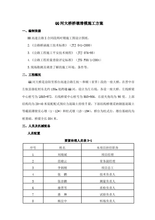 大桥桥墩滑模施工方案