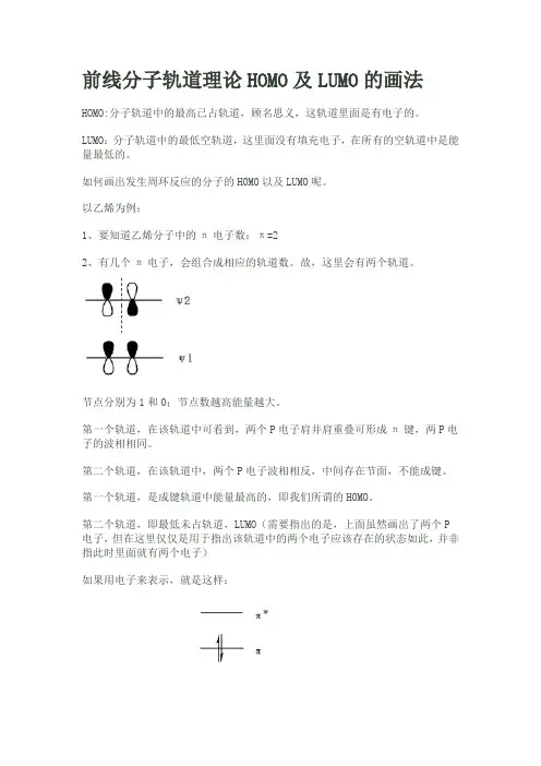 前线分子轨道理论HOMO及LUMO的画法