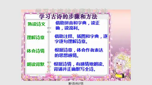 古诗两首元日PPT课件