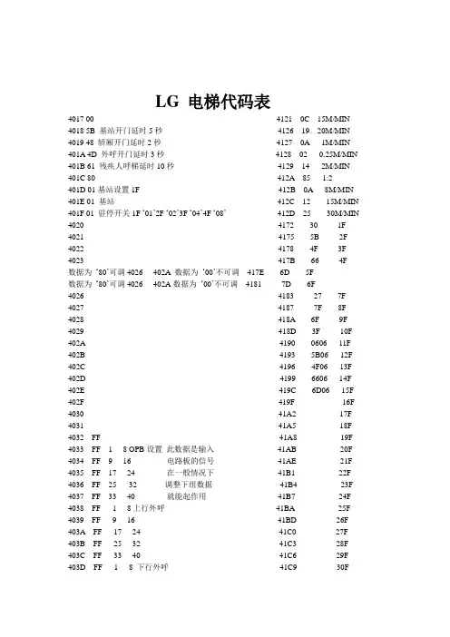 LG 电梯代码表