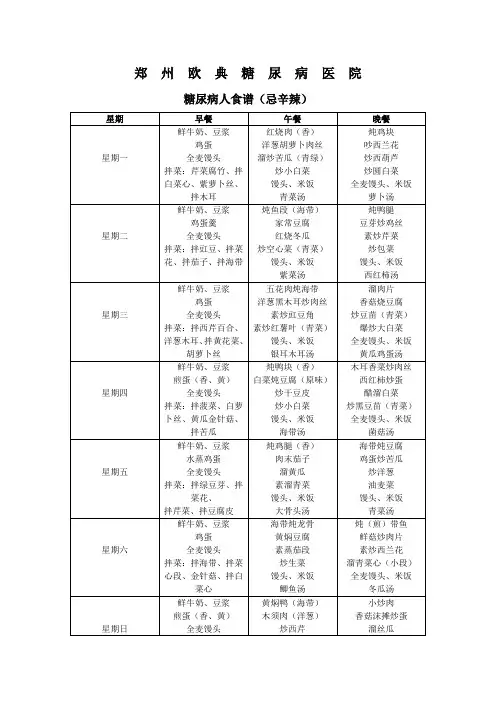 糖尿病人食谱