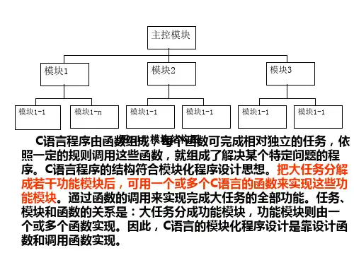 AT89C51单片机编程
