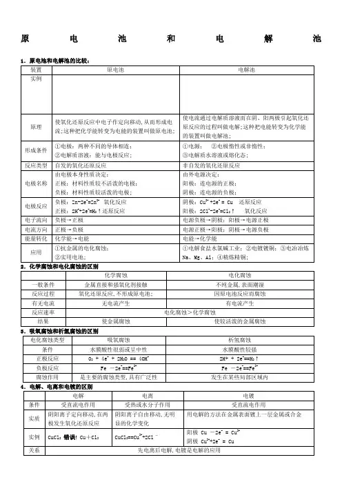 高中化学原电池和电解池全面总结超全版