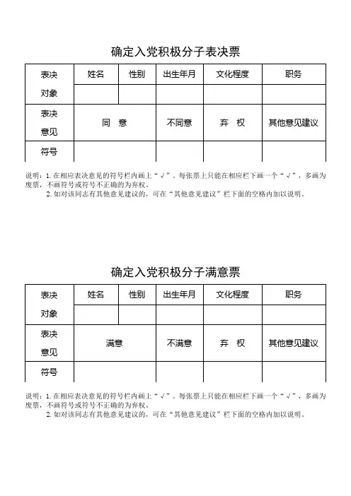 3.4 确定入党积极分子票决制票样参考格式