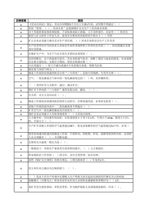 煤矿防突作业题库