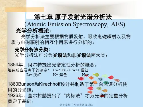第七章原子发射光谱分析法