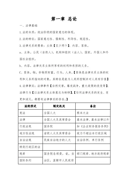 初级会计职称《经济法基础》主要知识点第一章总论